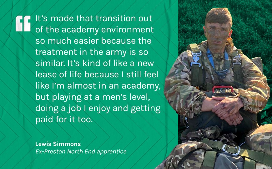 Lewis Simmons | From Preston to Parachute Regiment